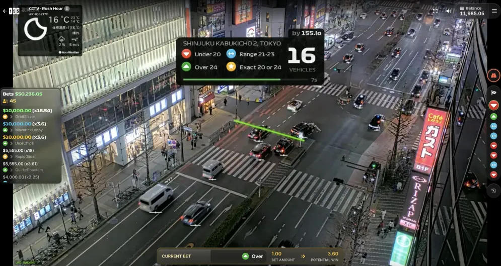 Rush Hour CCTV