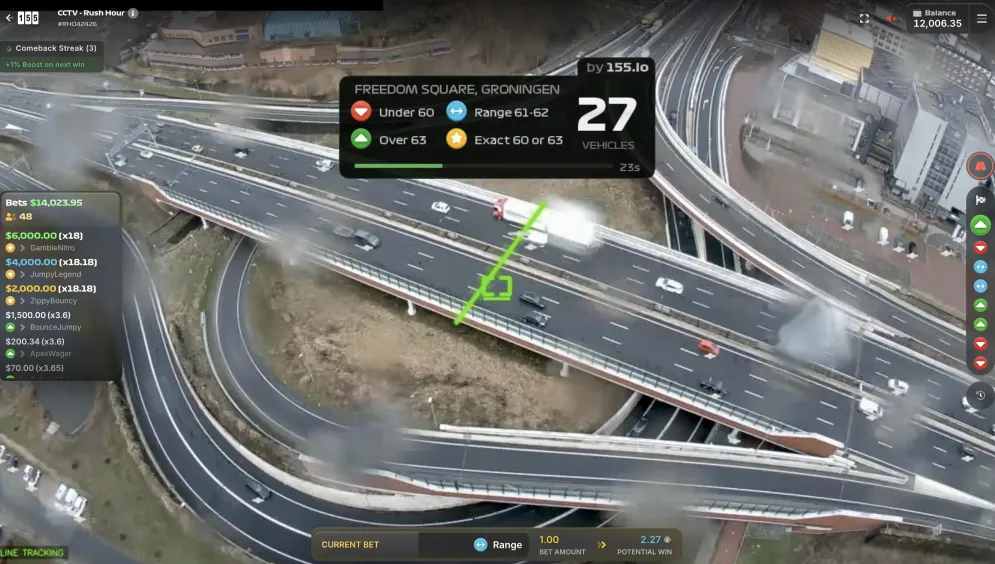 Rush Hour CCTV